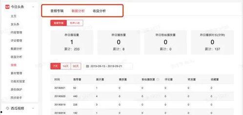 头条音频菜谱,轻松学会家常美食制作技巧”